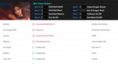 wartales fling trainer|Wartales Trainer v1.01+ (+16 Trainer) .